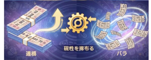 宝くじ 当たる確率 上げる 買い方