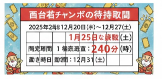 西銀座チャンスセンター